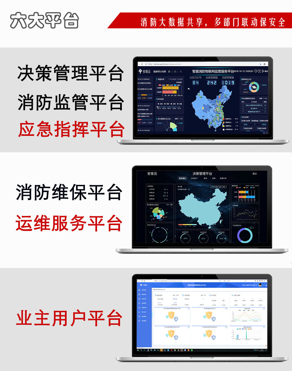 智慧消防平臺介紹