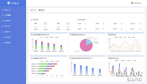 智慧消防管理系統
