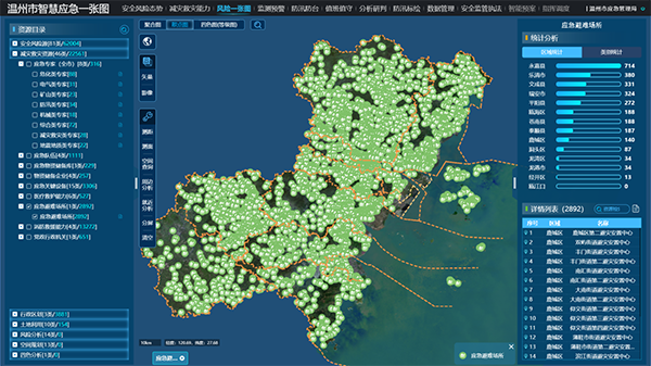 智慧應急信息化平臺_應急指揮信息平臺_綜合應急信息平臺_智慧應急管理平臺