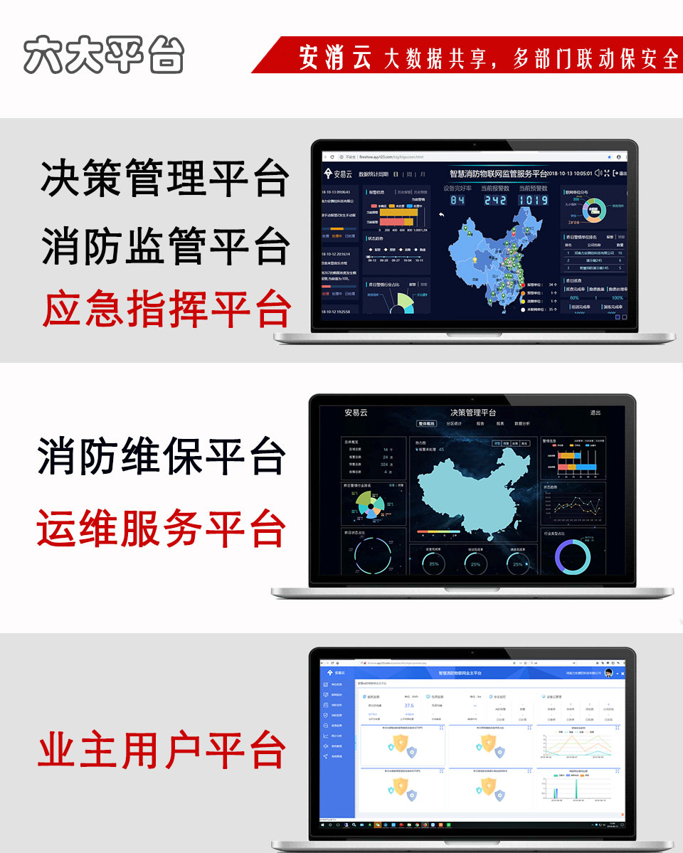 智慧消防物聯(lián)網(wǎng)以創(chuàng)新為驅(qū)動,構(gòu)建防控、監(jiān)管一體化平臺