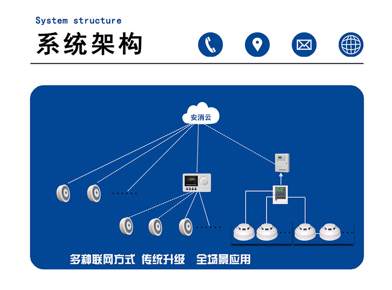 系統架構.jpg