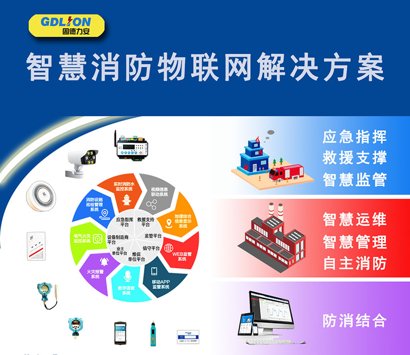 智慧消防物聯網整體解決方案_02.jpg